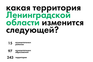 Ленинградцы выбрали территории для благоустройства в небольших городах и поселках