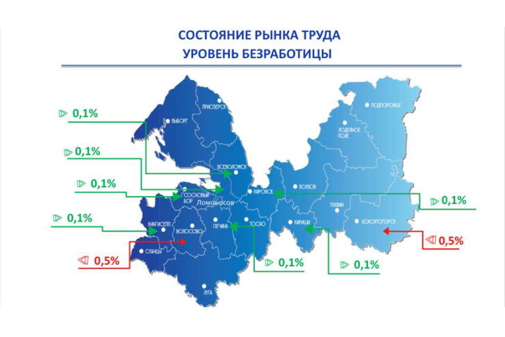 Экономика Ленобласти растет 12 месяцев подряд